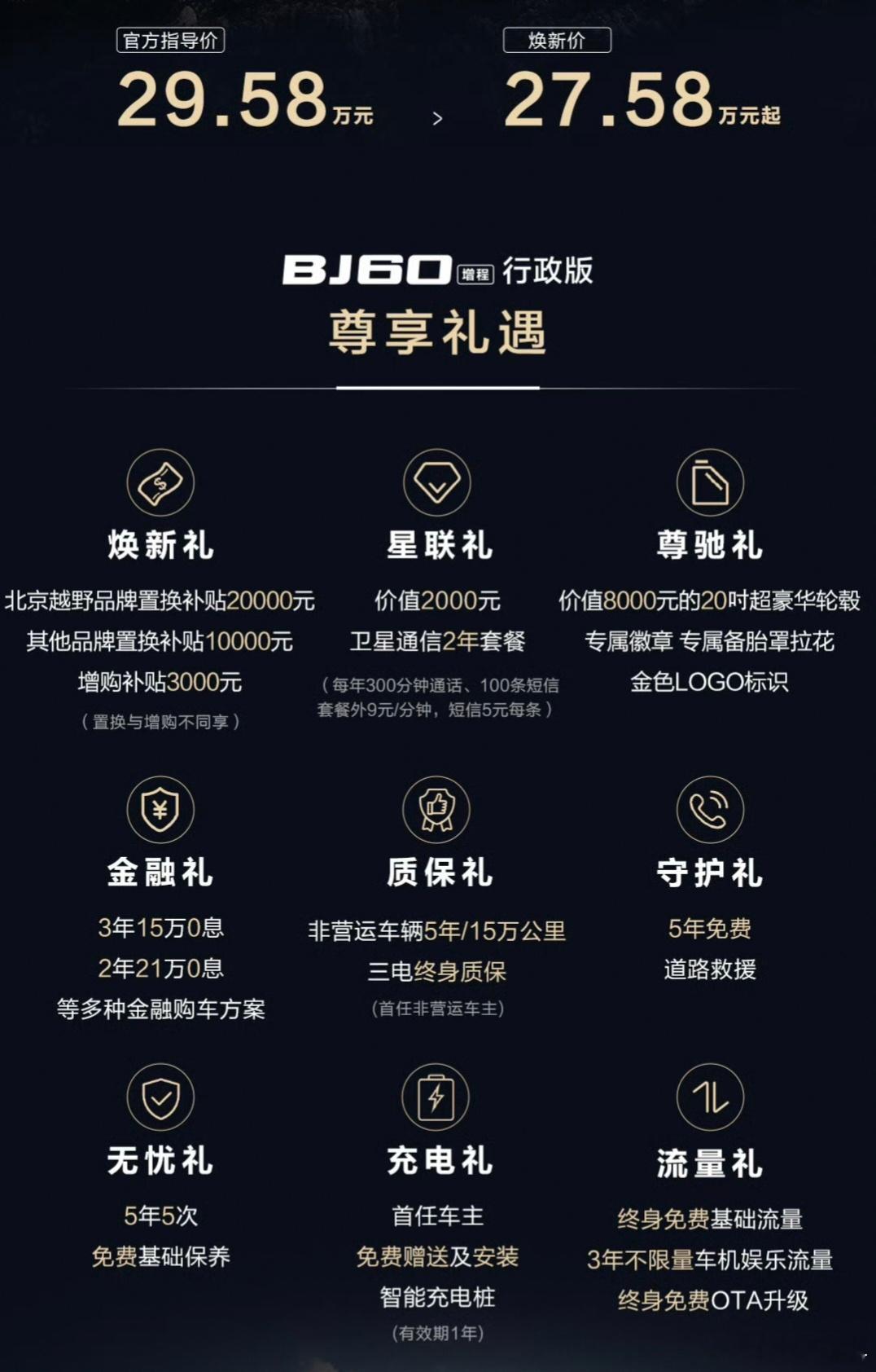 bj60雷霆增程行政版正式上市，官方指导价29.58万元，焕新价27.58万元