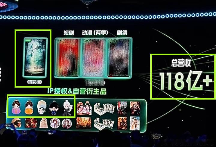 成毅在118亿大营收很不想300多天没组进萝卜的神任嘉伦​​​