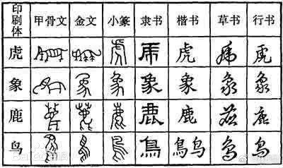 “每个朝代的服饰都不一样，那汉服标准应该以哪个朝代为准”问这个话的人，说汉语吗？