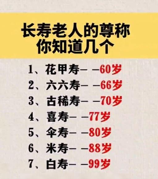 一提到长寿，不少人会觉得要么靠基因运气，要么是老年后才需要考虑的事。但多项研究表