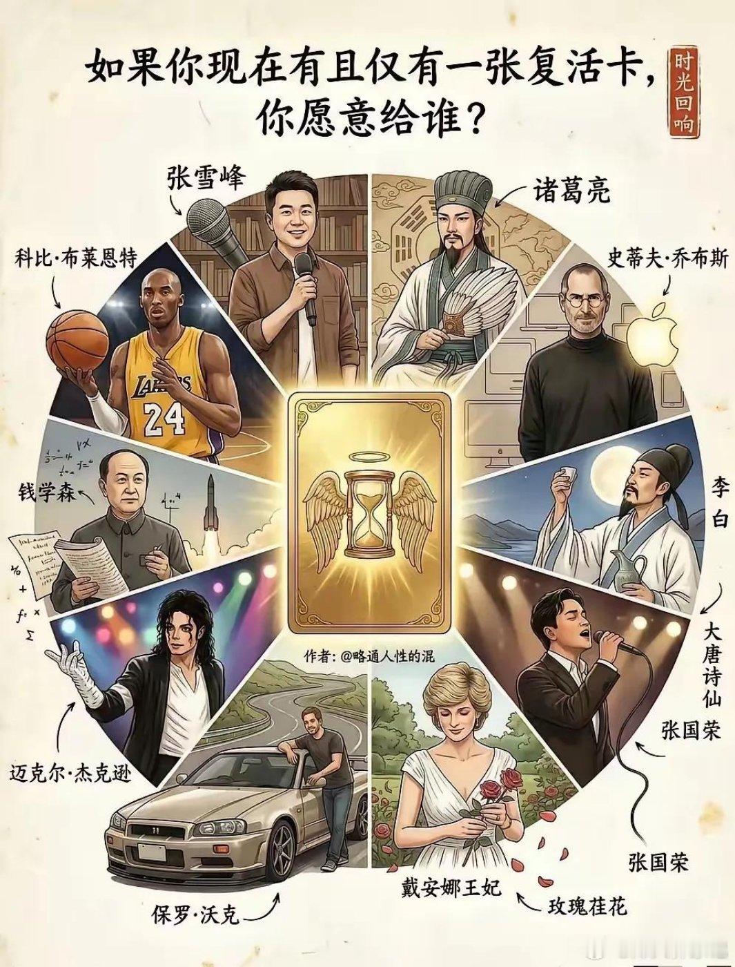 难选？犹豫一秒都是对钱老的不尊重。