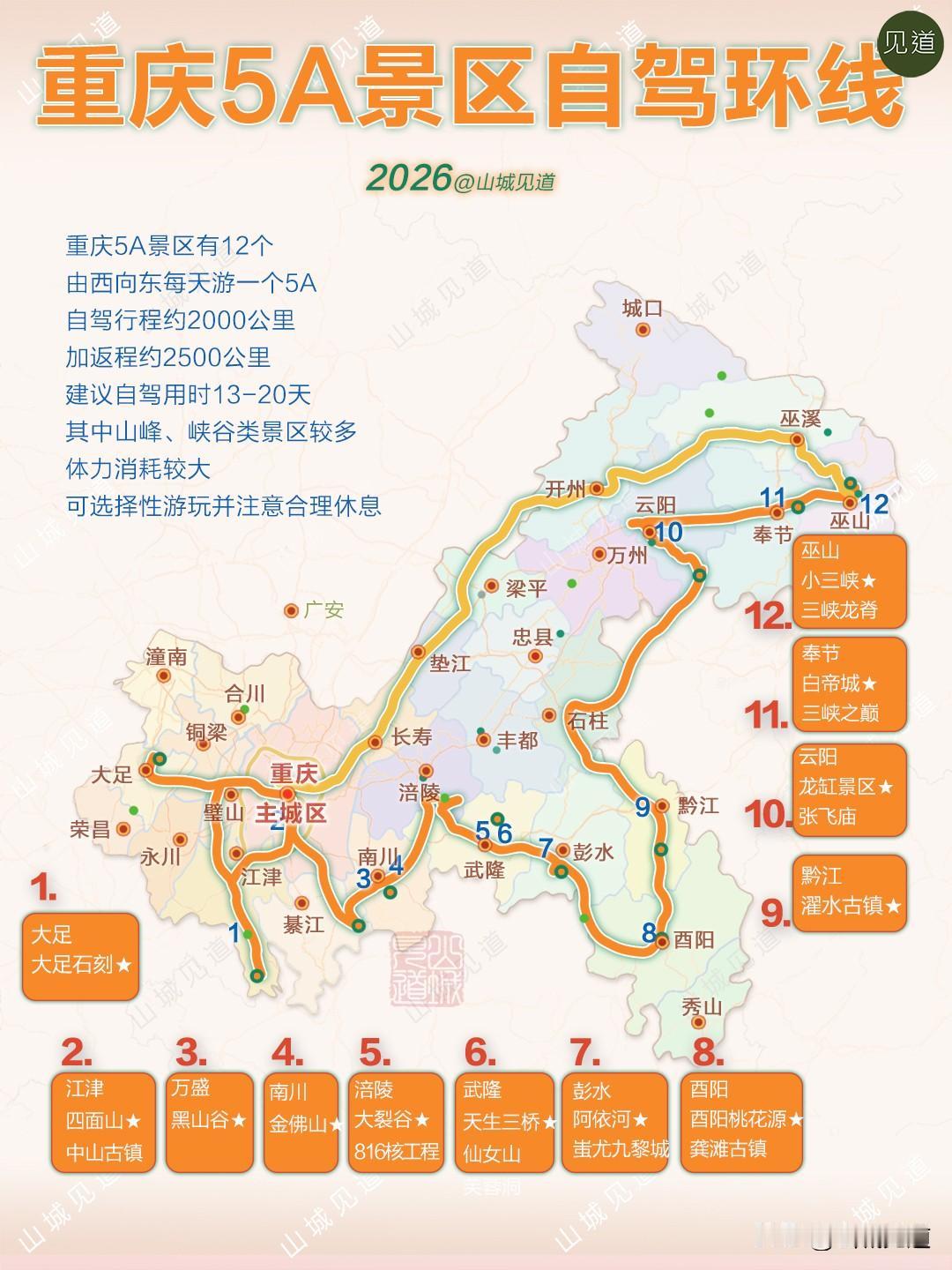 【重庆5A景区自驾环线】重庆有12个5A景区，如果由西向东每天游一个5A，自驾