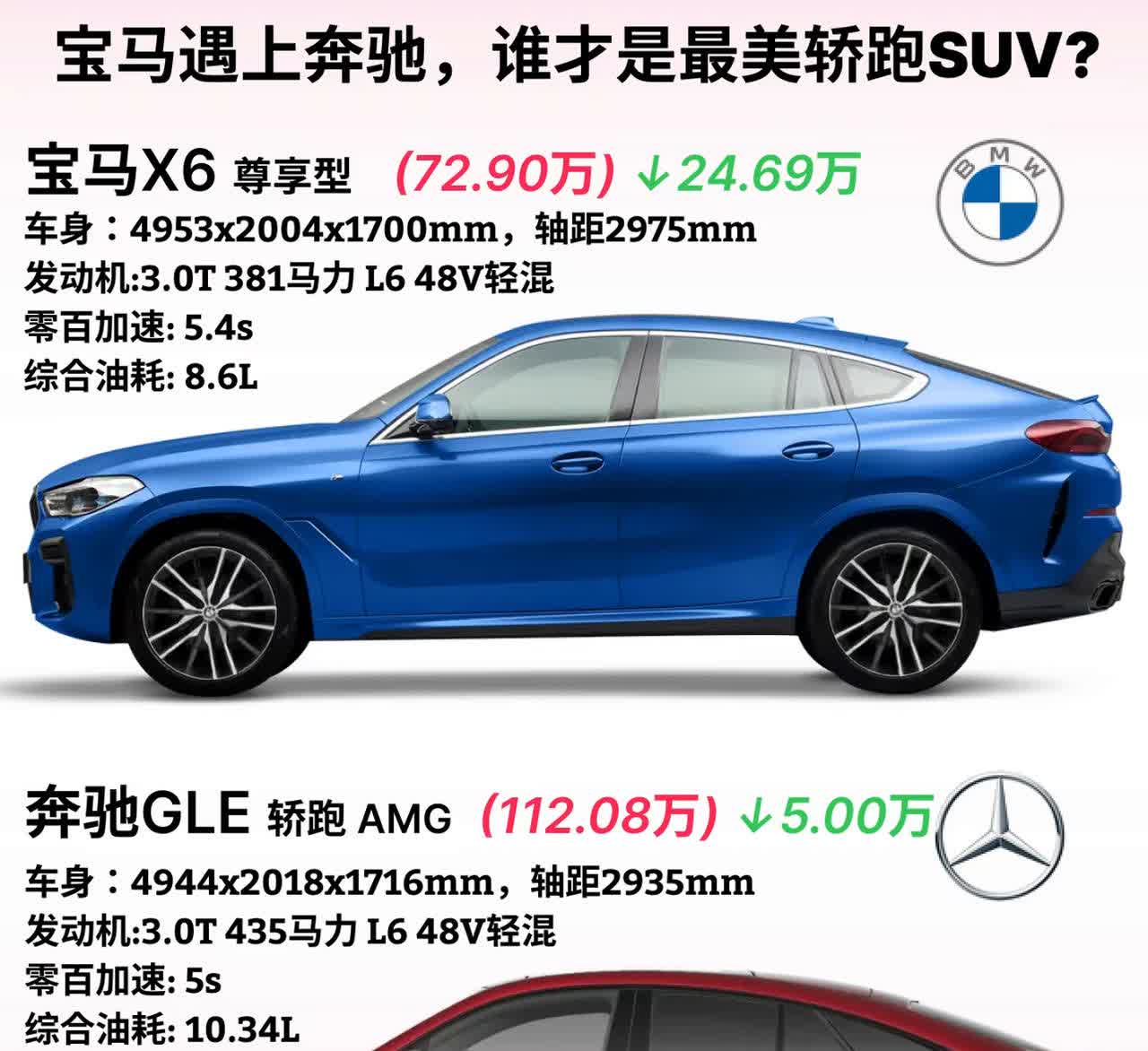 宝马遇上奔驰，谁才是最美轿跑SUV？·宝马X6尊享型(72.90万)↓24.