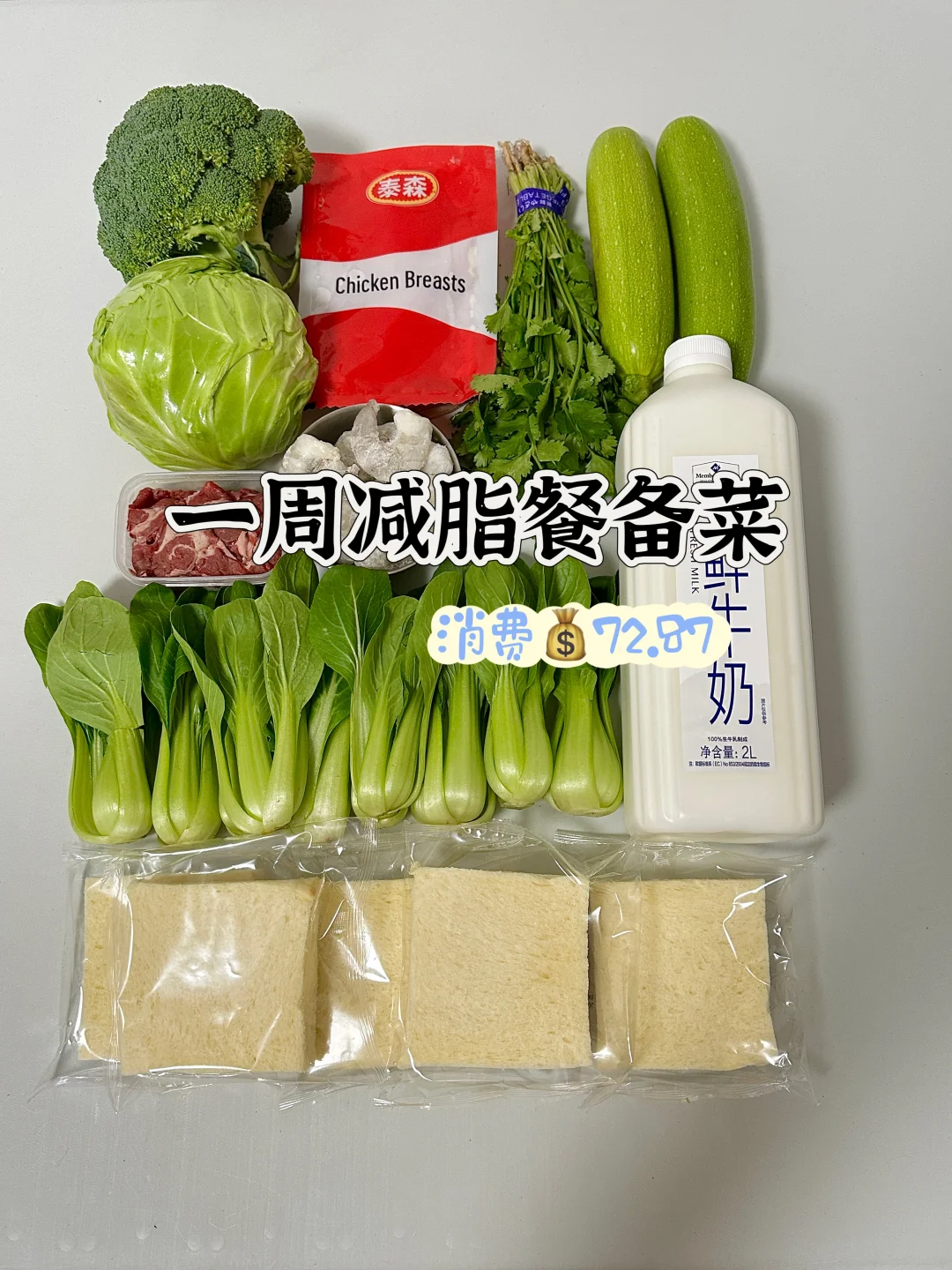 备菜第十六周，消耗 72.87💰