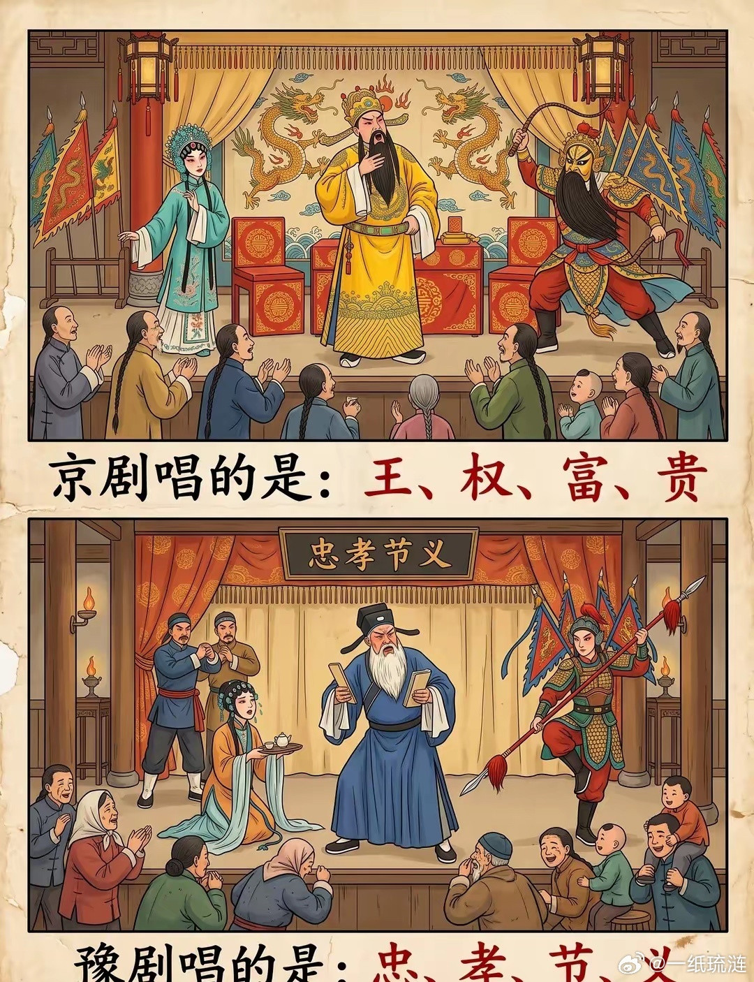 一方水土，一种戏曲。每一个剧种，都藏着独属于自己的故事。​​​