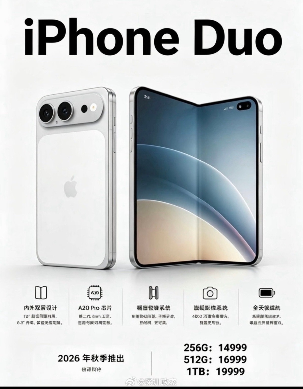 iPhoneDUO折叠屏手机，现在很多人自己不买来用，也想自己当黄牛，抢来转手