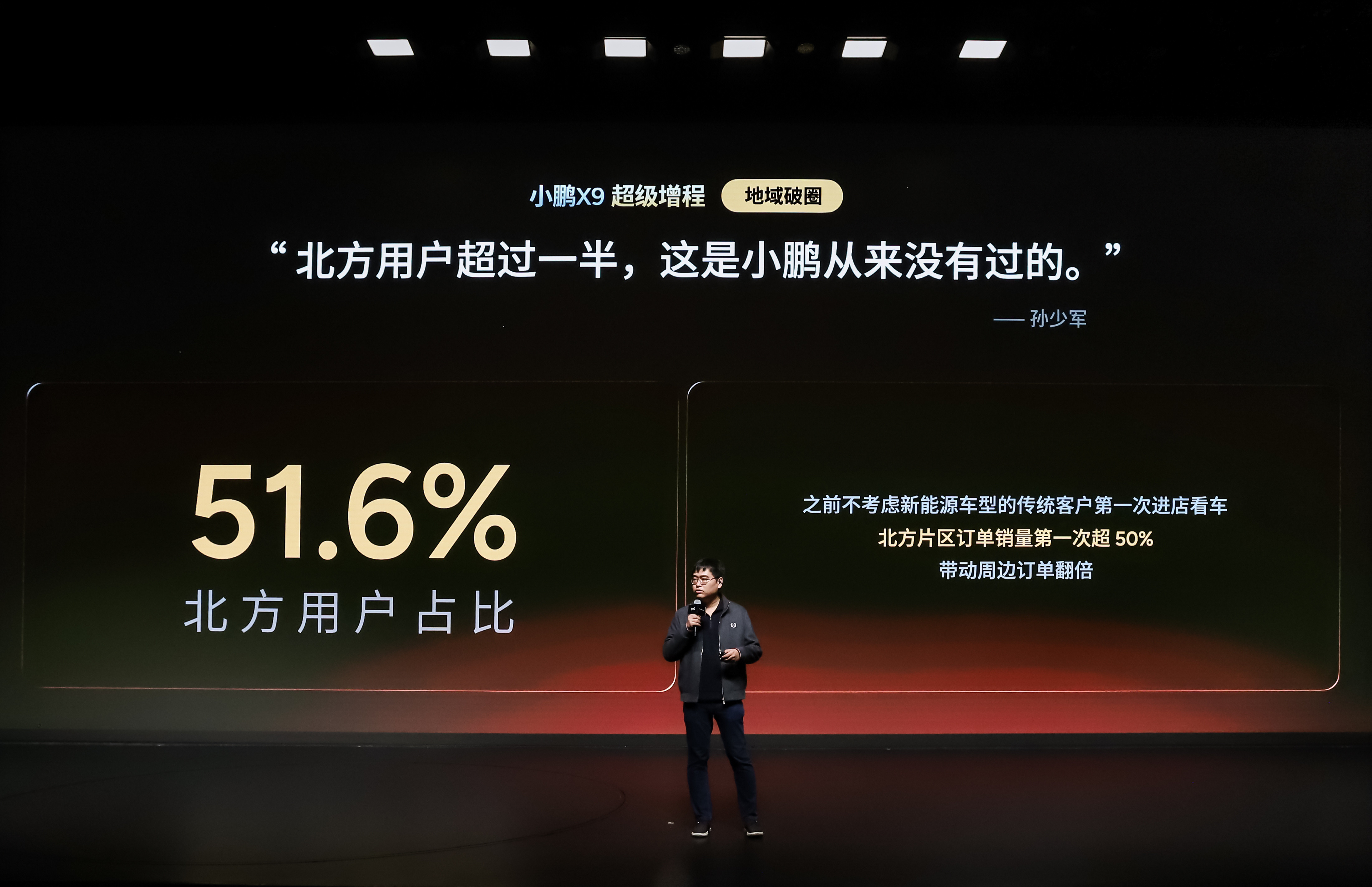 30万出头的价格，搭配大电池+增程，小鹏X9超级增程版没有理由卖不好。452km