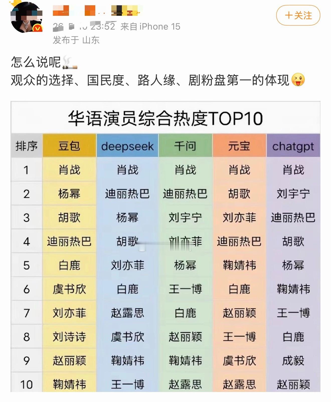 捞虾用ai做了个表被ai打假了，人怎么可以丢人成这样