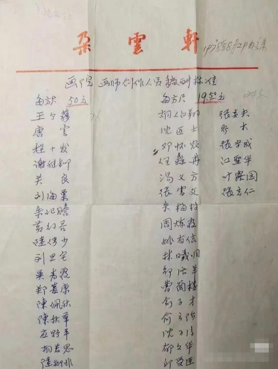 看完这个价格是不是后悔没去多买点网上看到朵云轩的78年画家报价，现在看一线名家