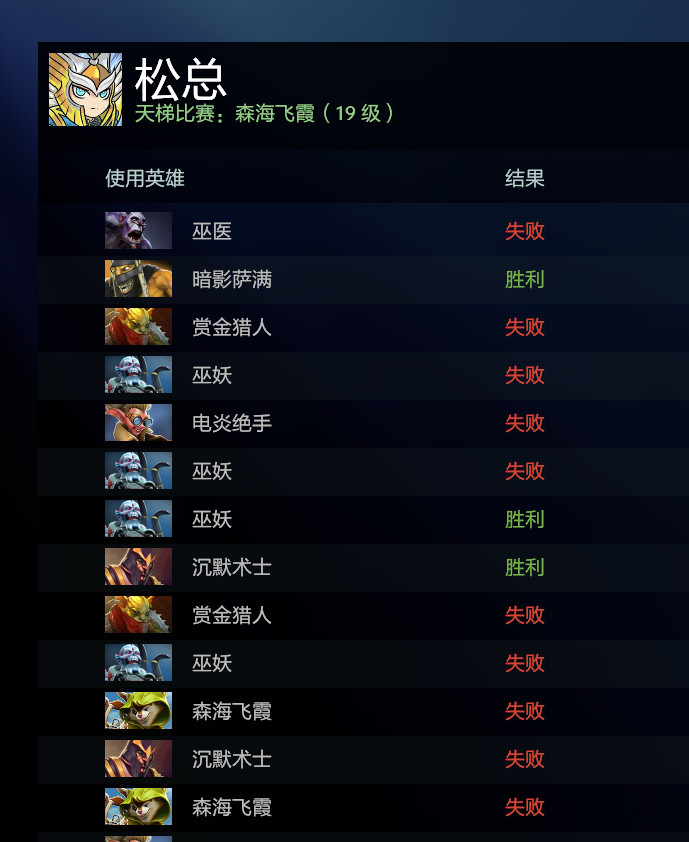 要是山东黄金的股票有这么红就好了[doge]DOTA2dota2​​​