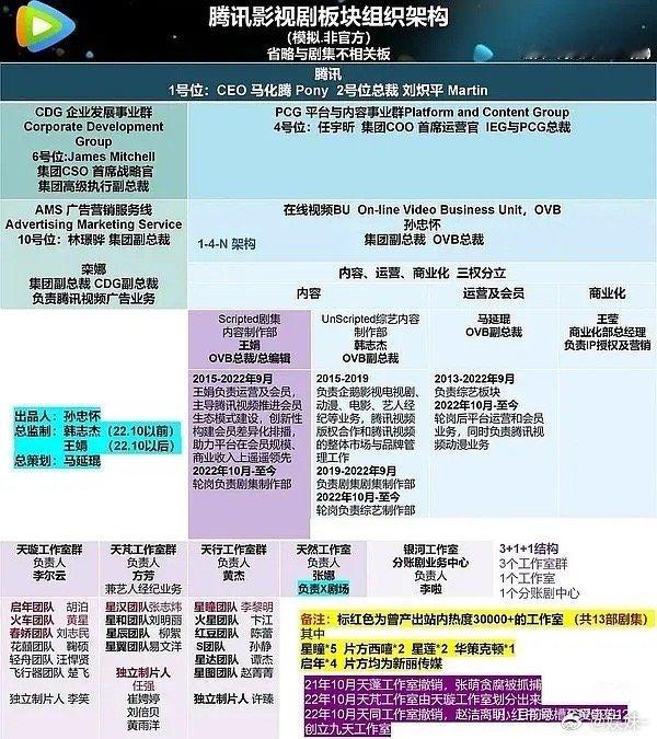 铁血鹅花🌸与铁血鹅饼🫓，绝配​​​