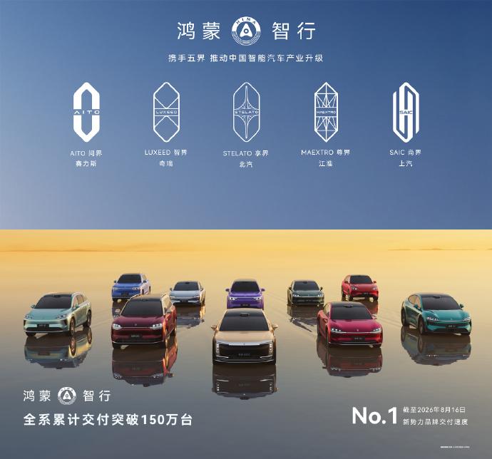 150万车主用真金白银投票，鸿蒙智行做对了什么有个做汽车销售的朋友跟我说过一句