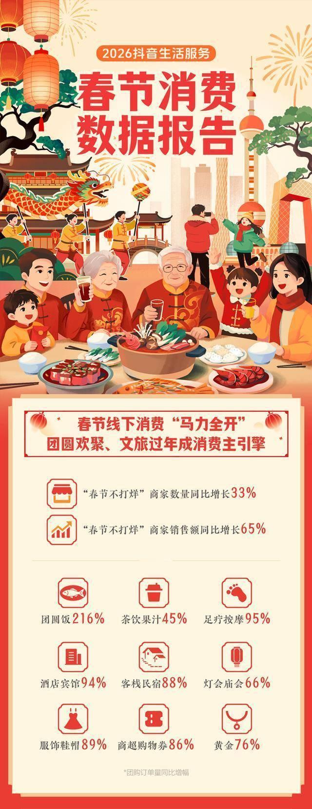 《2026春节最火景区！开封万岁山凭“沉浸式年味”拿下全国第一》这个春节，谁