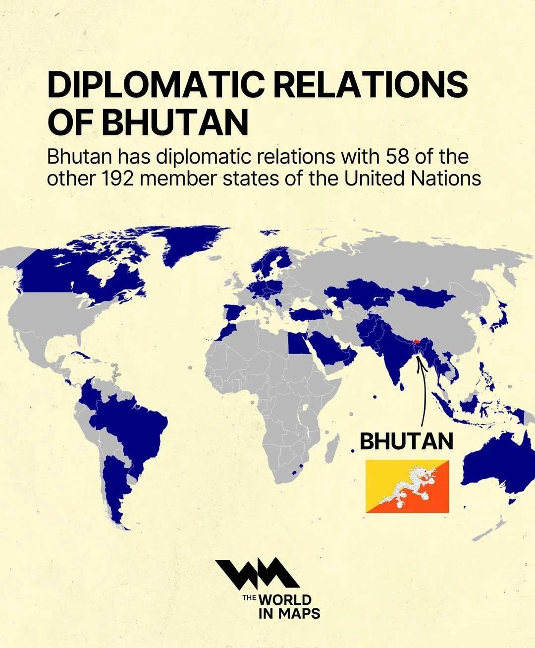 不丹的外交关系