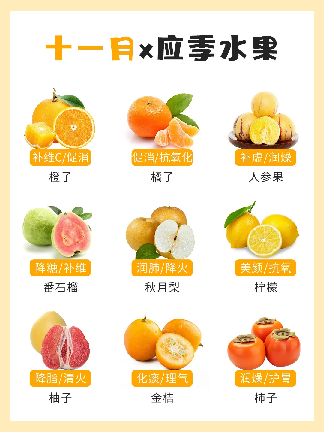 🔟1⃣️月应季水果大合集｜吃水果选应季