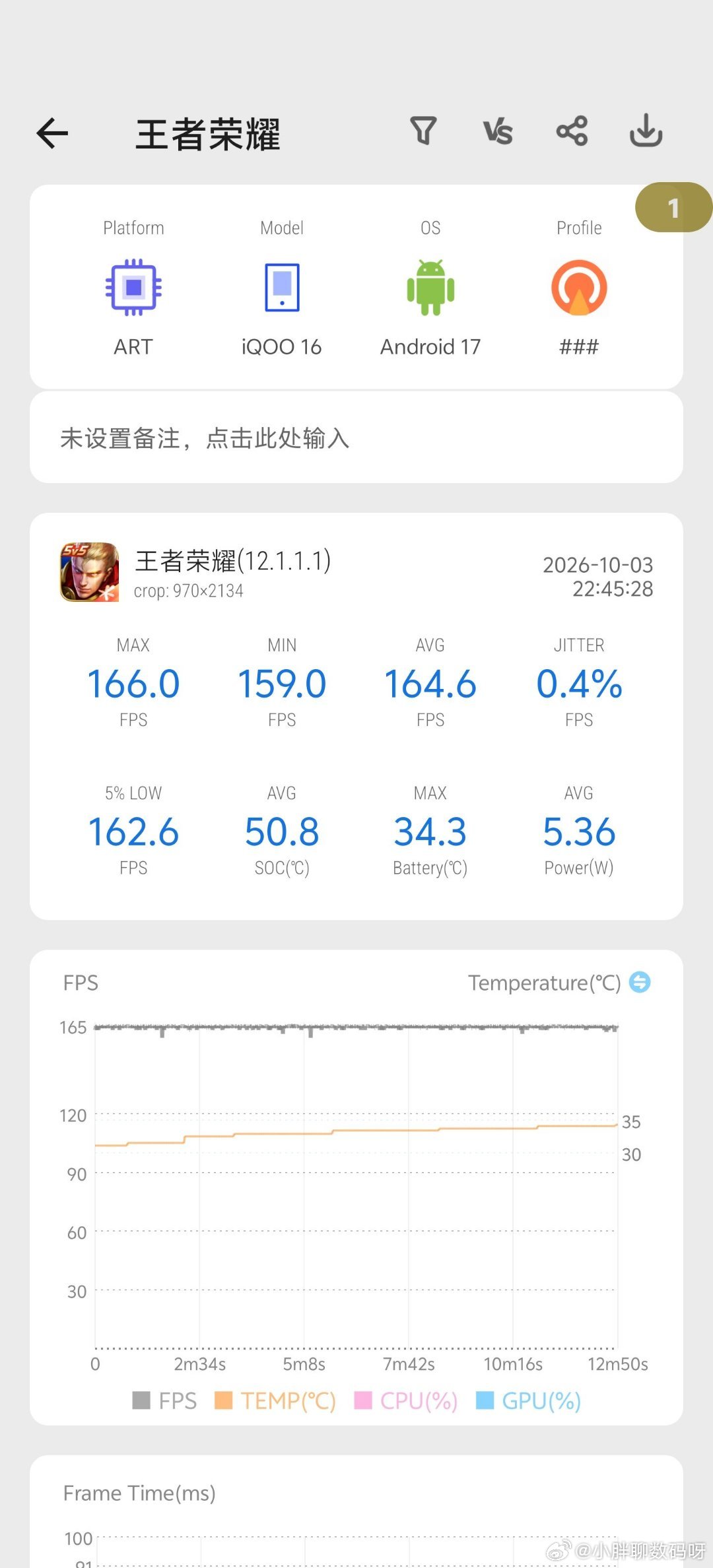 iQOO16iQOO16王者荣耀实测极致加165赫兹稳如老狗。不得不说，优化还