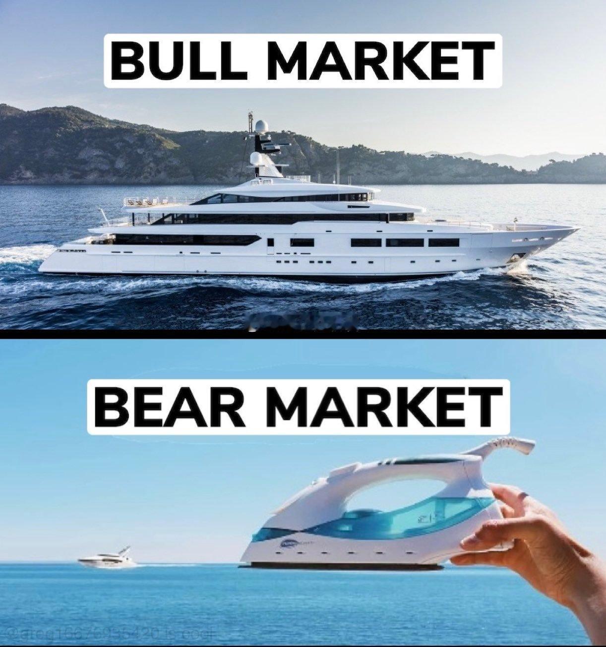 牛市中多一份保守，熊市中多一份淡定