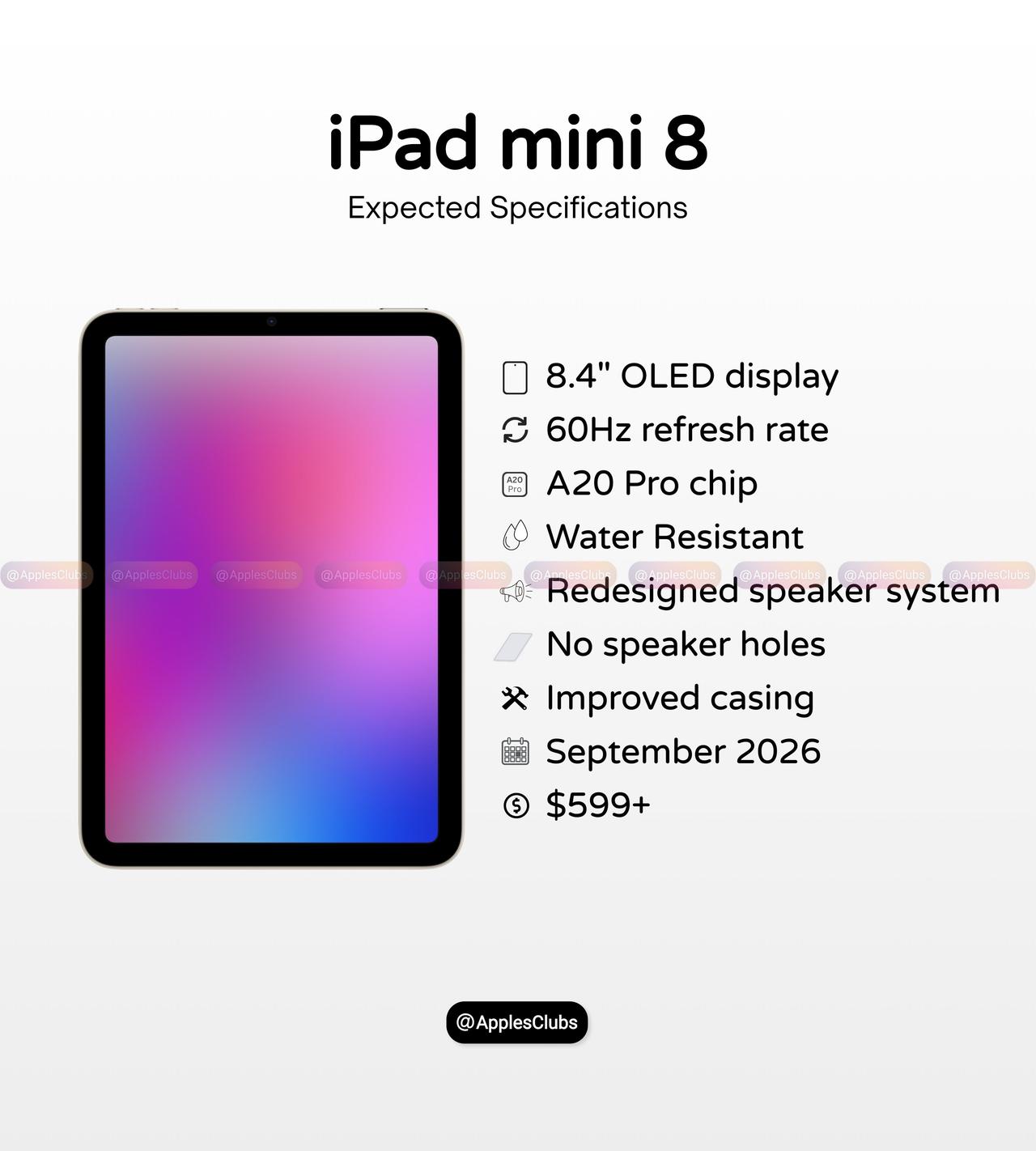 iPadmini89月发布8.4寸60Hzoled屏幕A20Pr