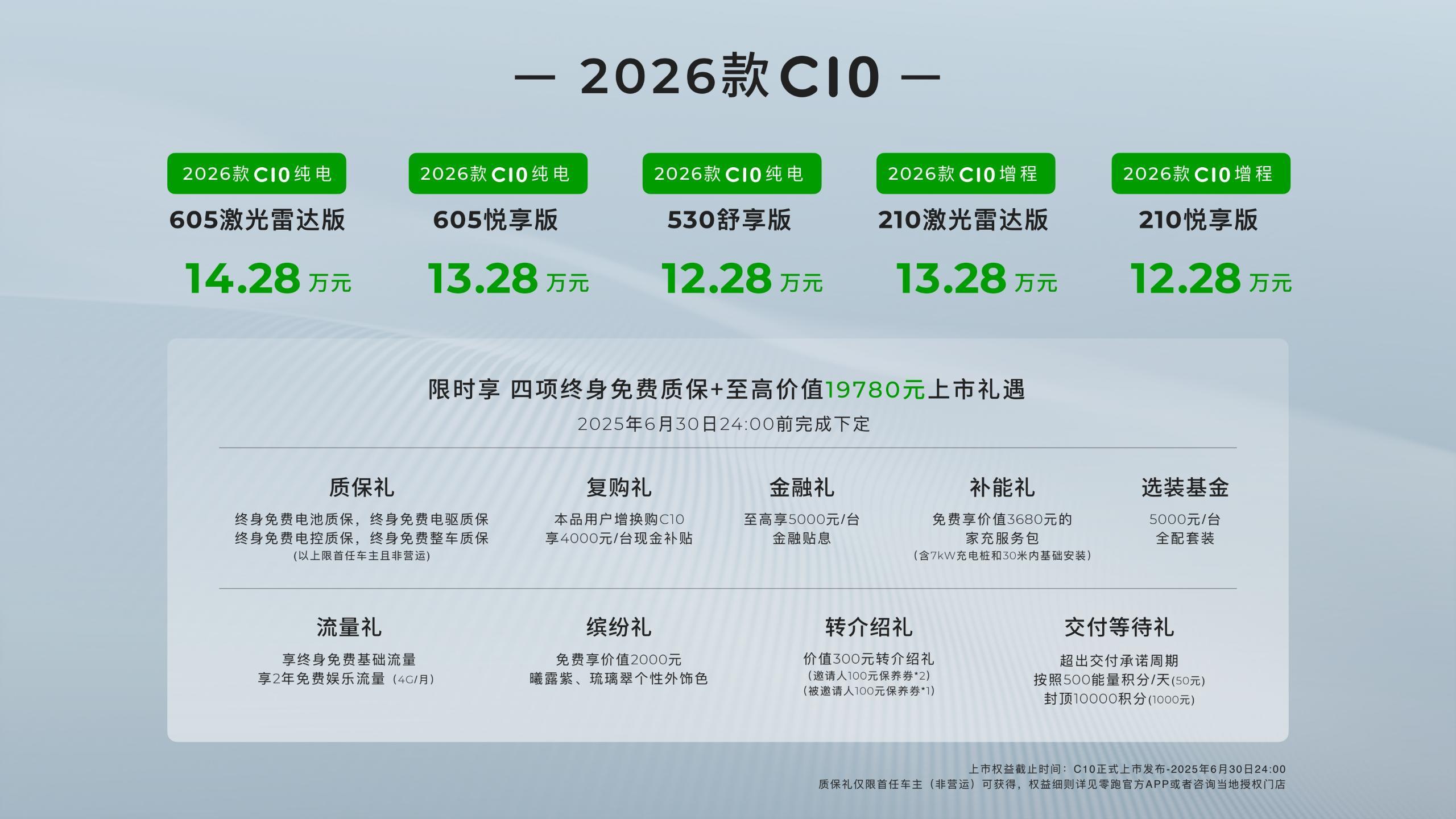 14万家用车卷上天了零跑C10推出了2026款新车，虽然现在连2025年5月都