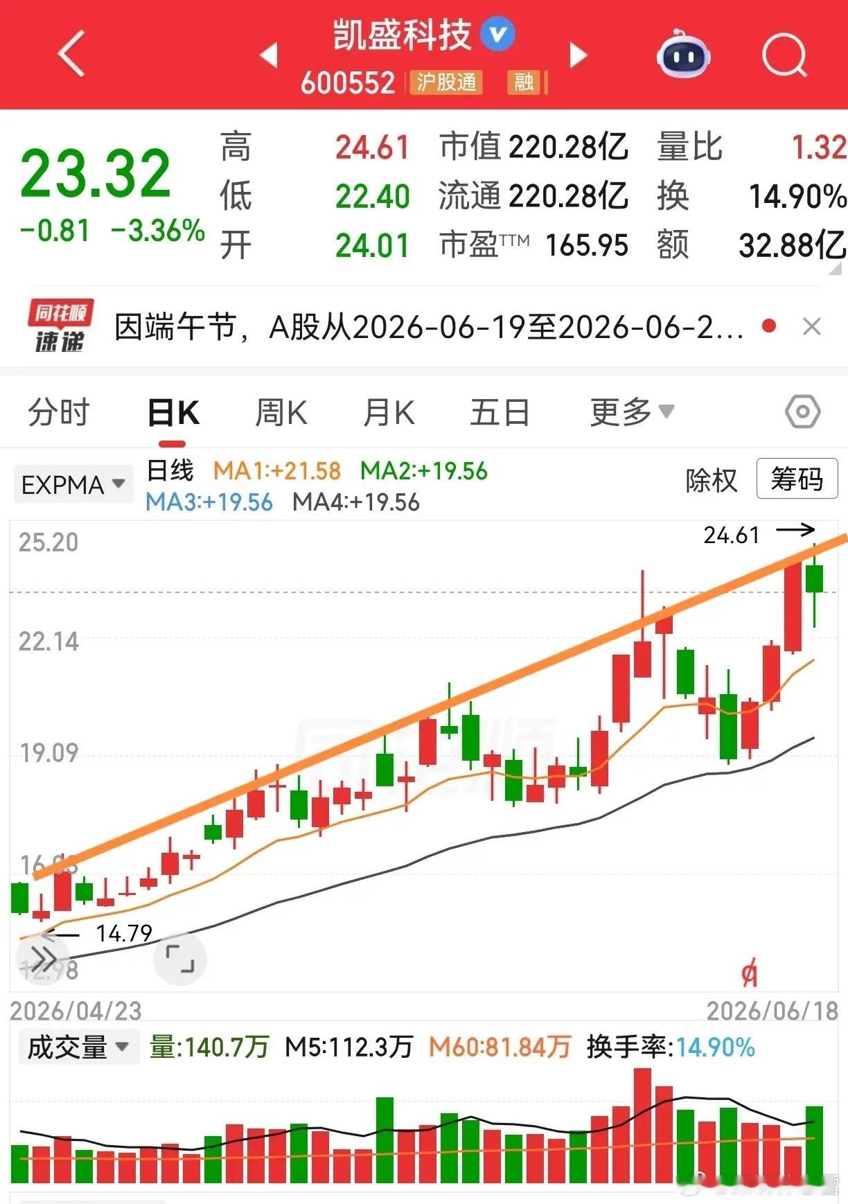 凯盛科技和北京利尔。有人归纳为氧化锆，同花里面问了一下，给出的答案是有的。北京利