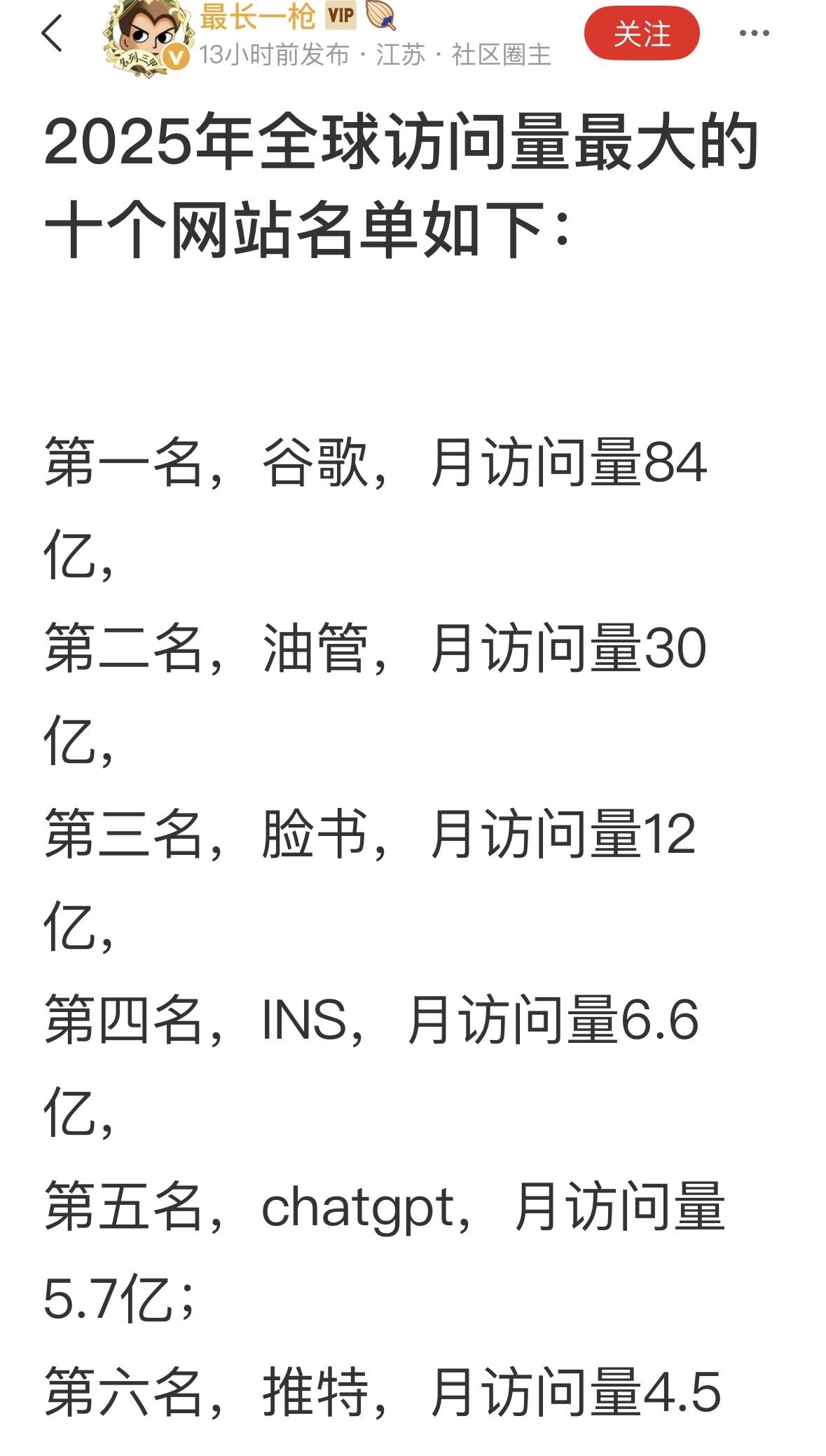 我只登陆中文网站，即使1%，我也看不完，足够用了！那些外国网站，我看不到，我也看