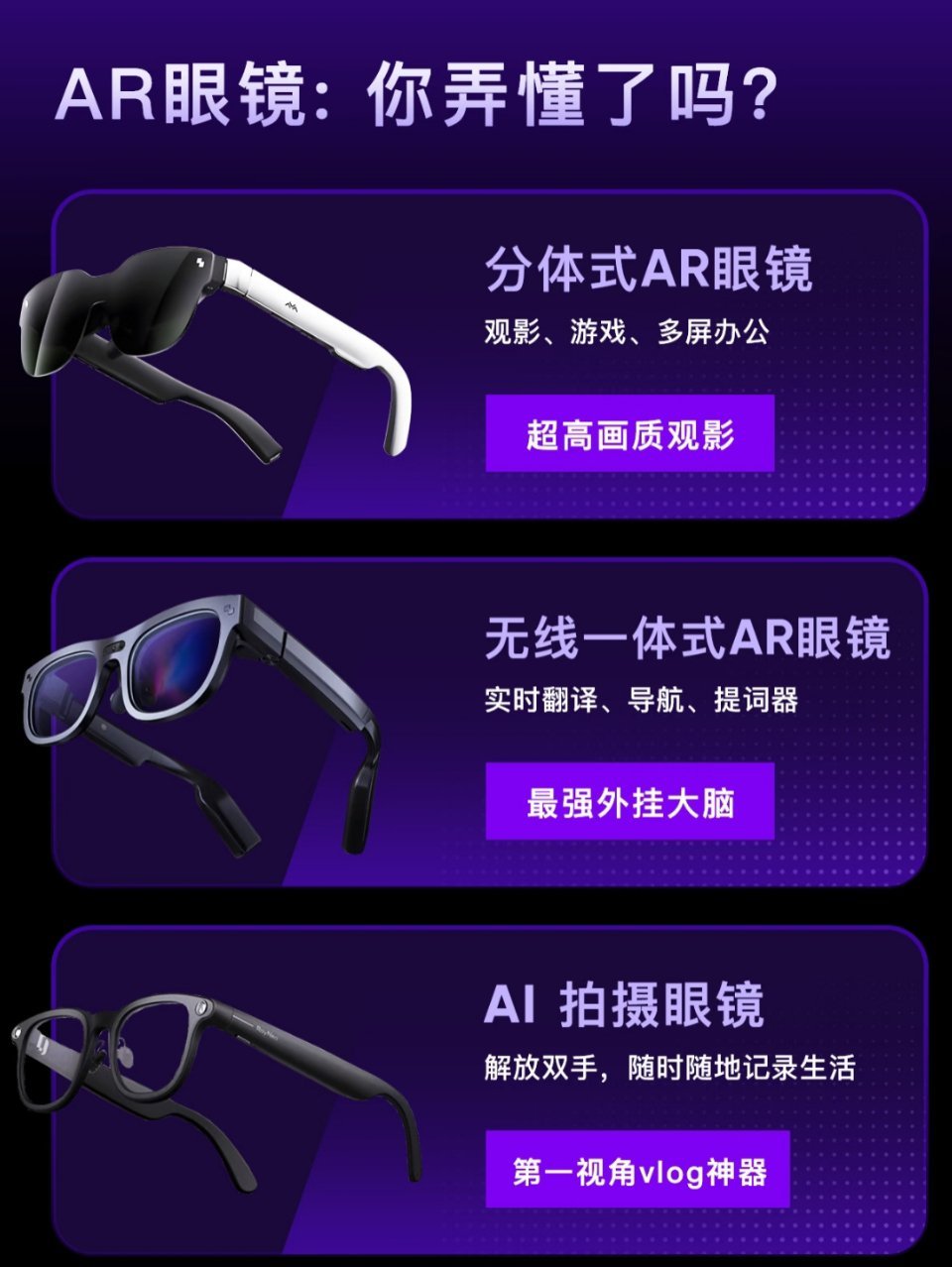 随着AI大模型的快速发展，AR眼镜头部厂商逐步开始叠加AI大模型在自己的产品中，