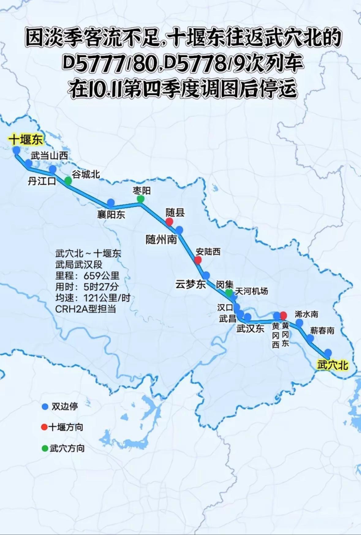 十堰东往返武穴北的D5777/80，D5778/9次列车10.11后调图后淡季停