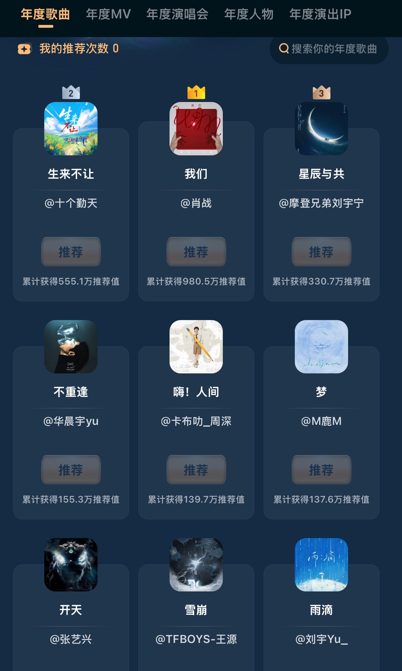 发现微博之夜投票热度高的总是那么几个人。这次微博之夜推荐一共设计了五个选项，前