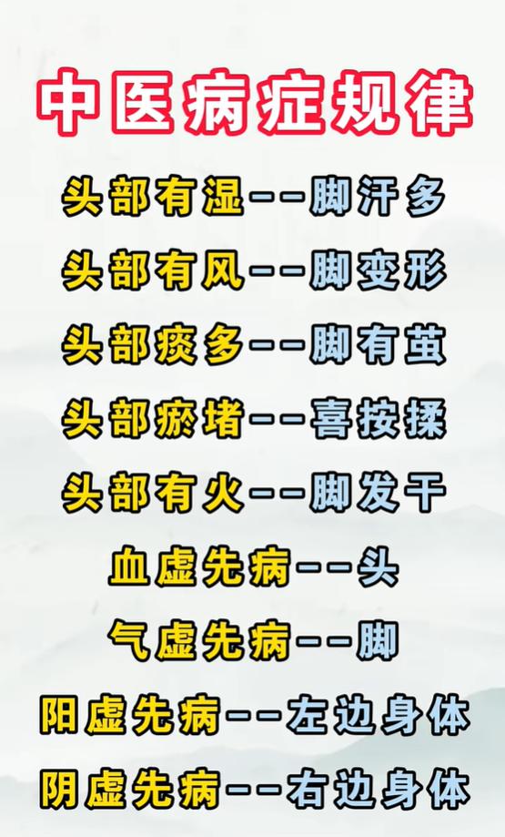 气血阴阳失调，身体各处会发出对应信号