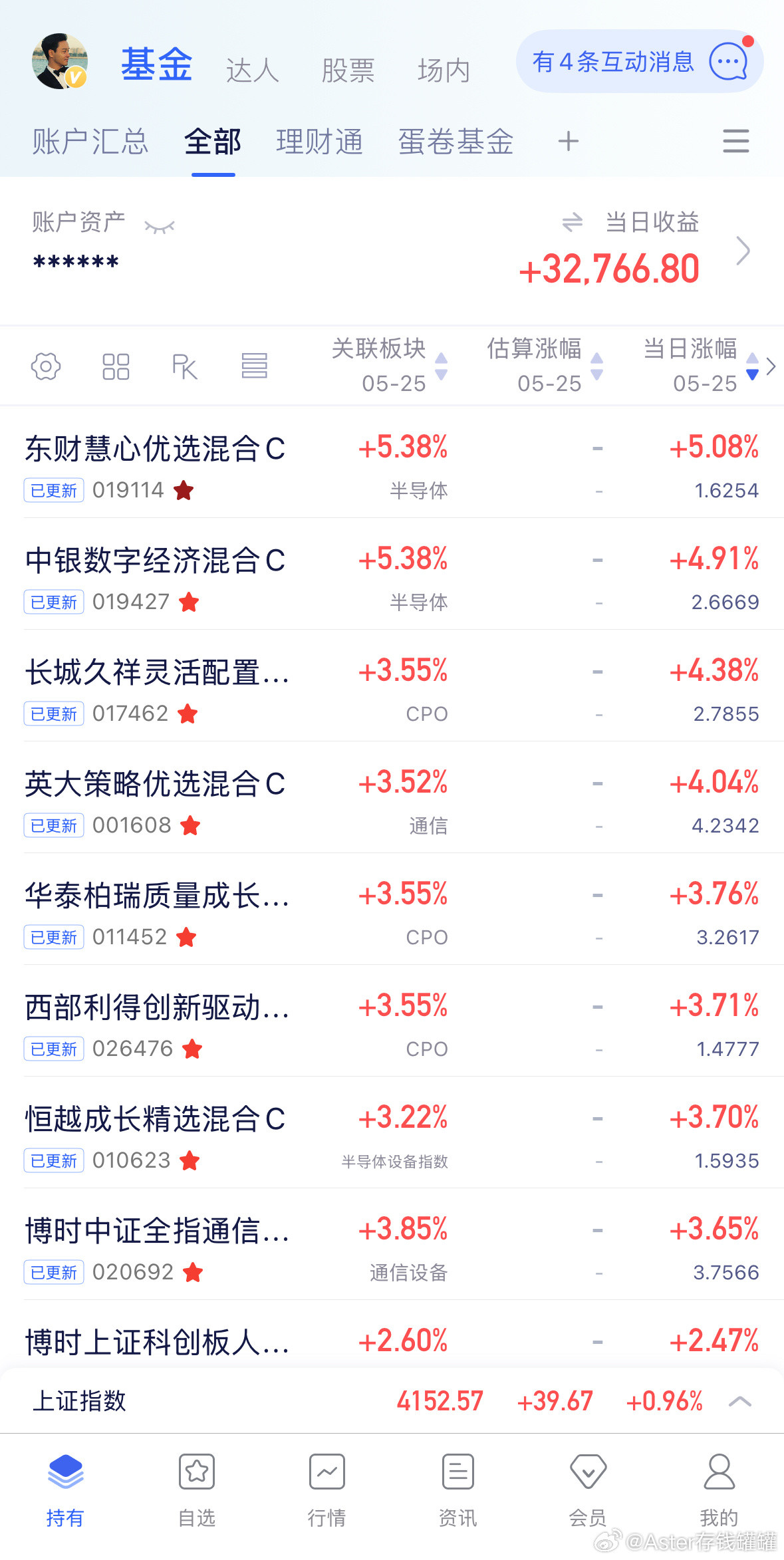均衡主线，此消彼长，保持。基金