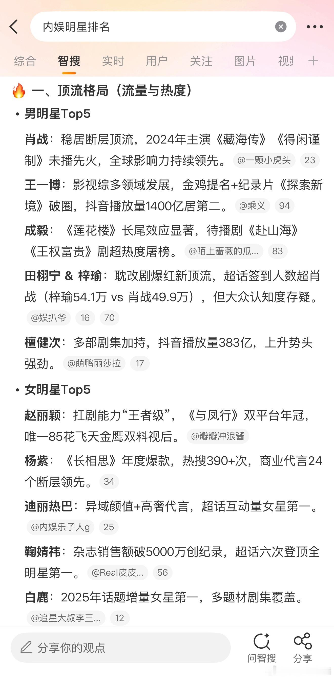 内娱明星排名：男一：肖战。女一：赵丽颖。​​​