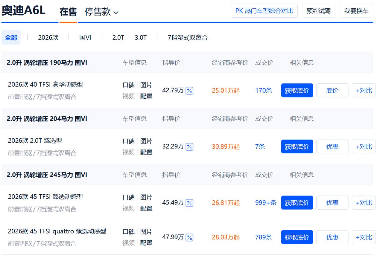 现在买燃油车算不算49年入国军？倒也不会，毕竟奥迪A6都降价到二十多万了，反而感