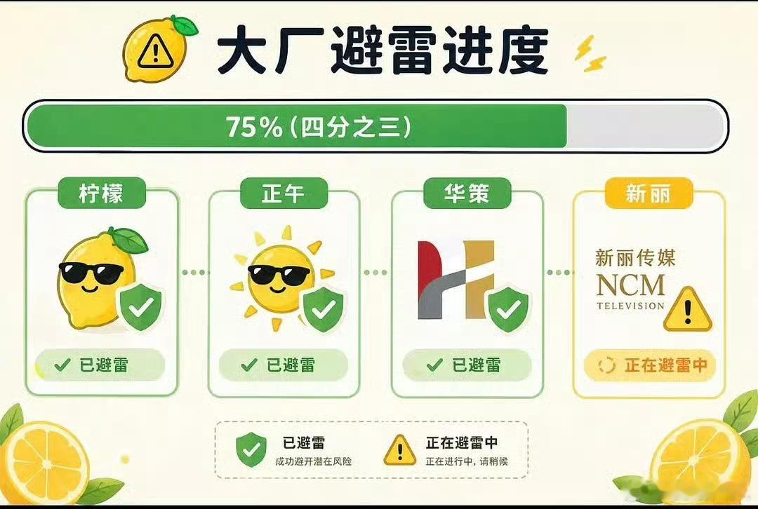 欣欣有三连扑，也有大厂三连避