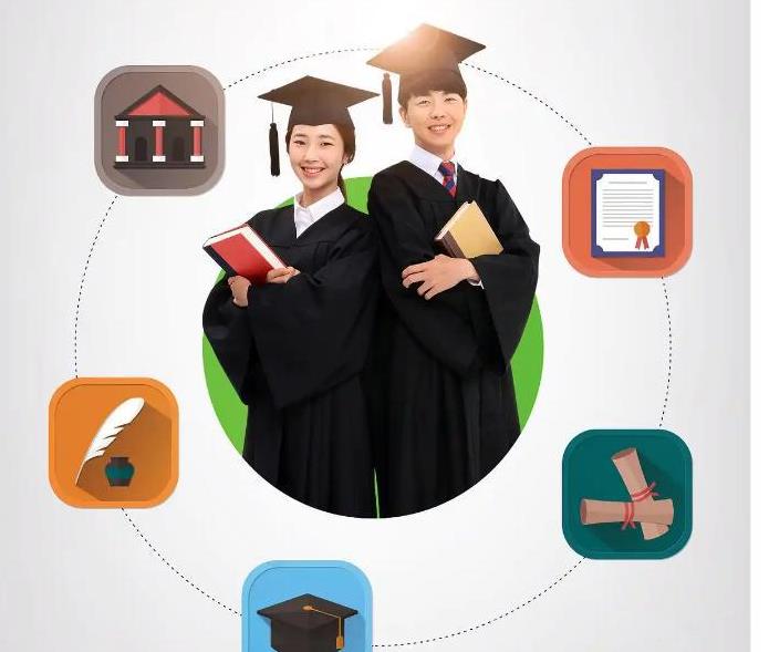 高考其实对于许多中产阶级，或者农村出来的，选择医学专业是最好的。特别是里面的临床