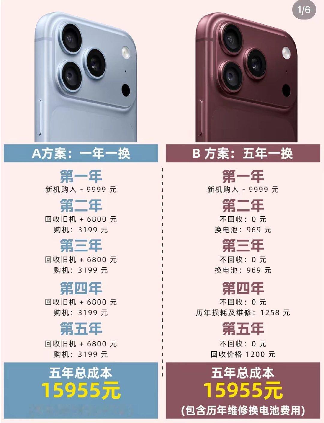 iPhone18pro真的太香了​