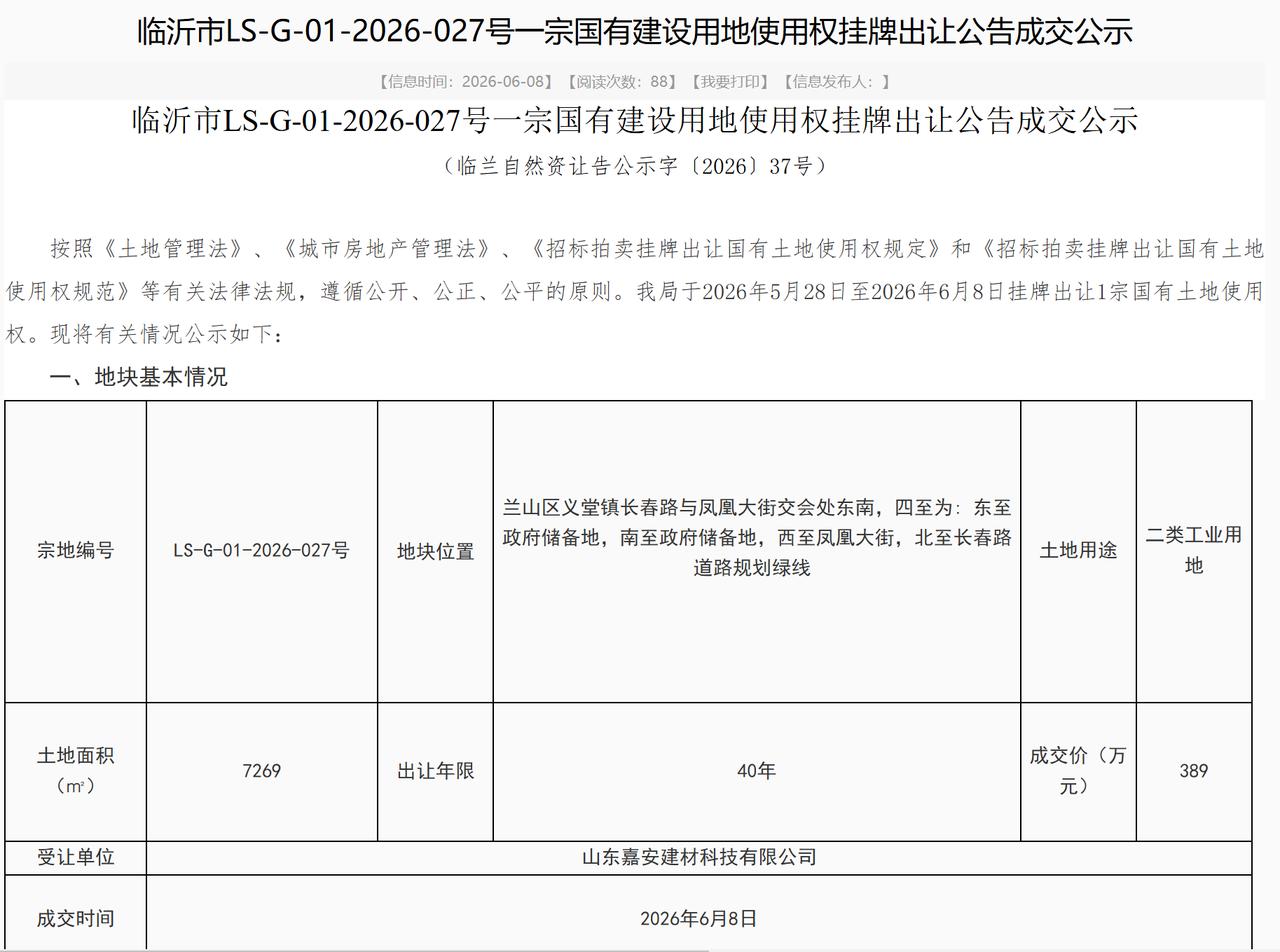 刚刚！临沂土拍市场爆发！8宗地同日挂牌+成交，位置全在……6月8日临沂土地市