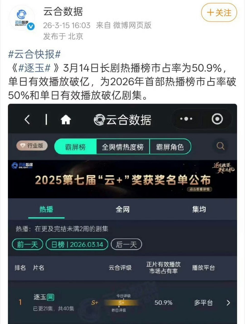 日播放量近一亿，知道声量得多恐怖了吗？只能说各大都在硬着头皮演下去