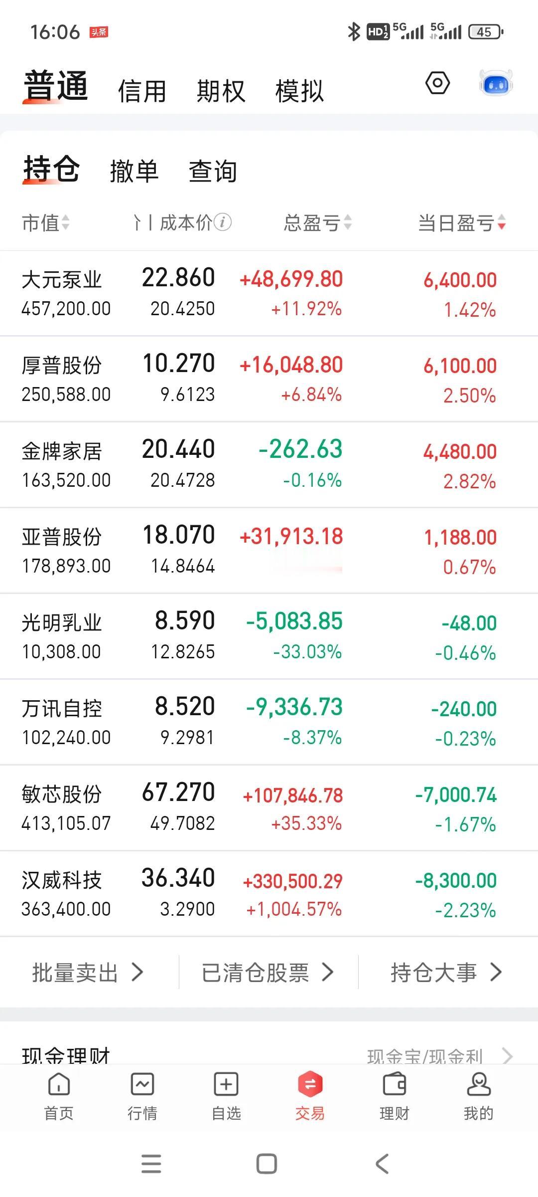 账户一塌糊涂[捂脸哭]