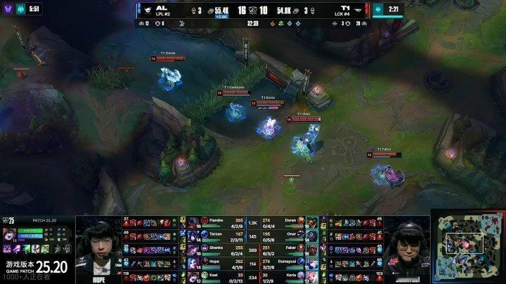 零熟练度蒙多不会出装咋办？Oner灵机一动！照抄Tarzan出装就行了近