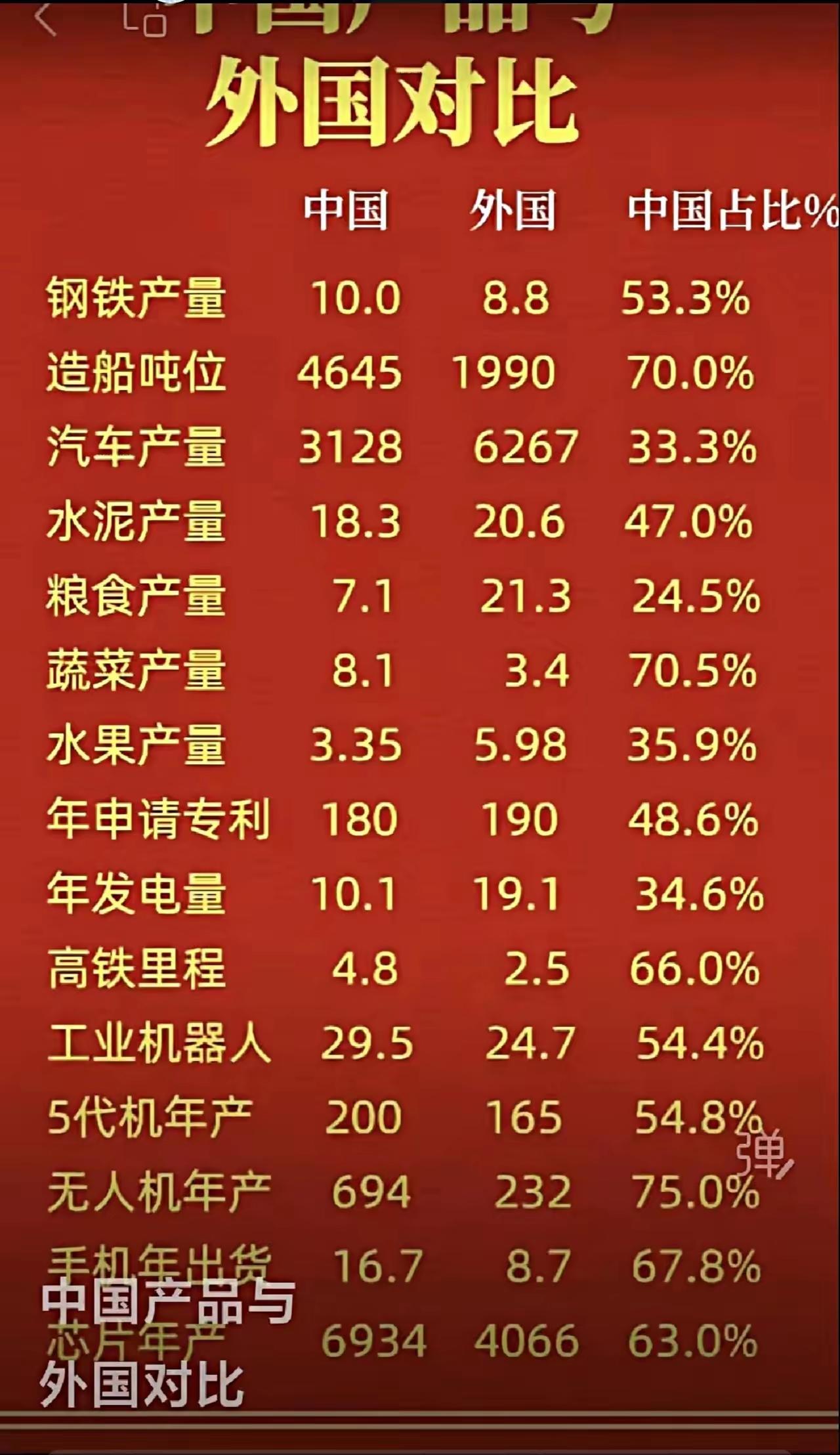 这个世界上只存在两个国家：中国和外国。不要整天喊打喊杀，只要我们不乱，能够屏气