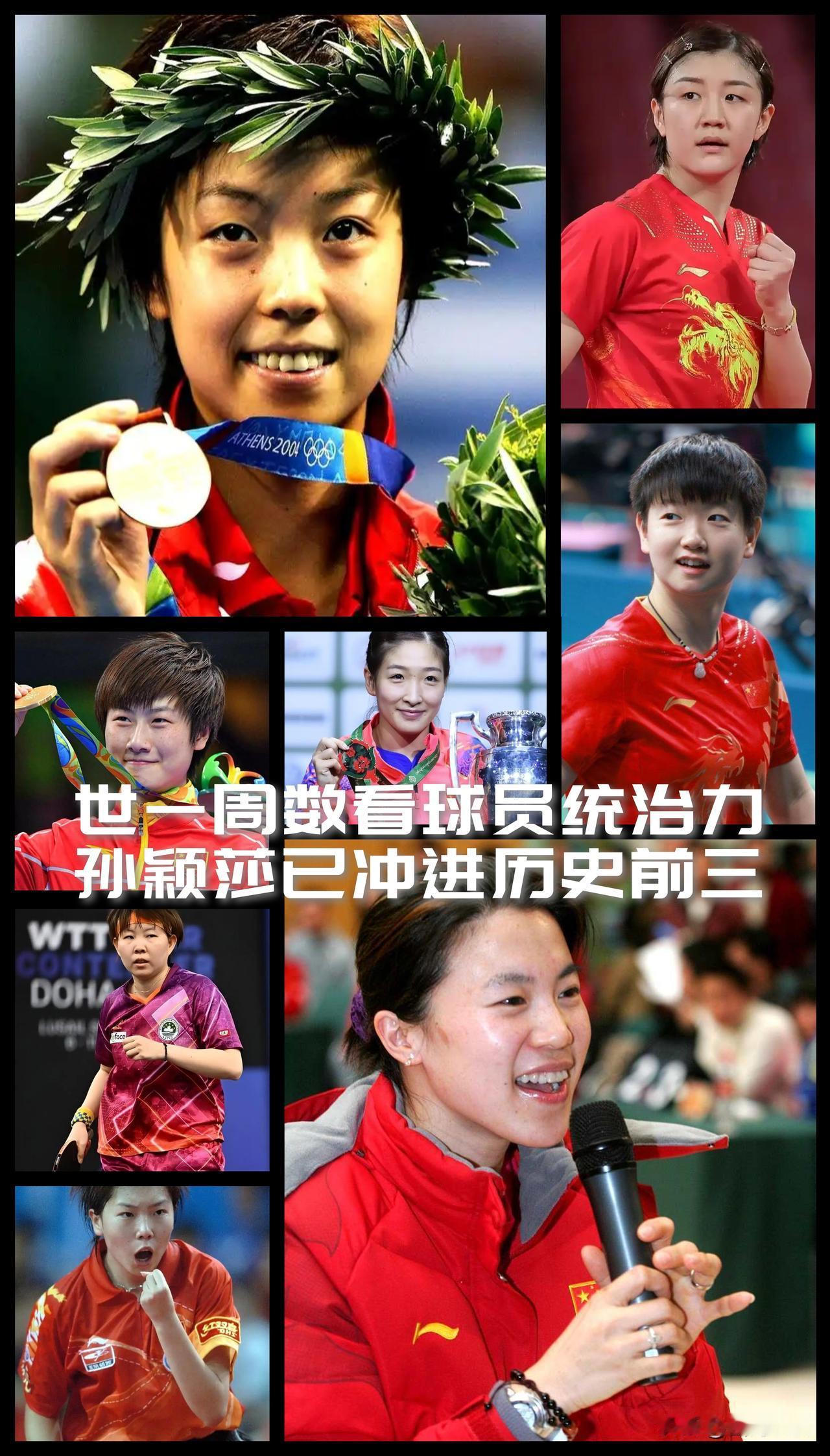 【按世一周数看球员统治力！孙颖莎现在冲到了哪个位置？】截至目前，根据国际乒联