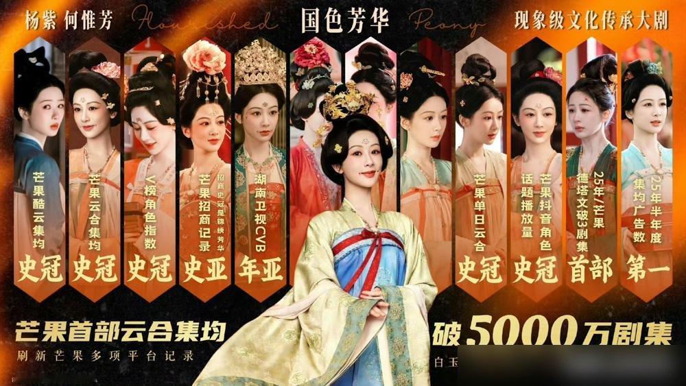 杨紫又没拿到视后提名，但这次真没人骂她了。飞天奖名单出来，《国色芳华》剧集入围，她个人连个提名都没捞
