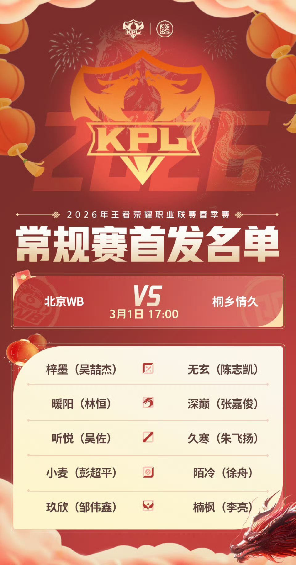 2026KPL春季赛今日首发名单