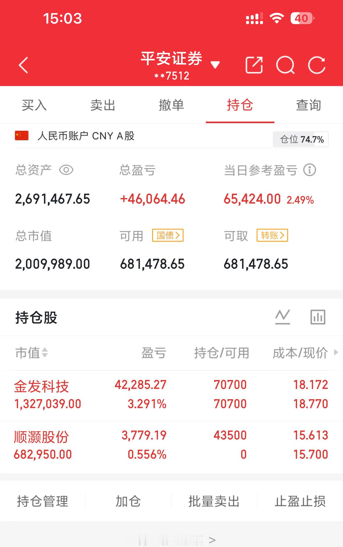 实盘200多个新开始，现在的目标是600W，大家一起来见证，实盘第7天。今天上