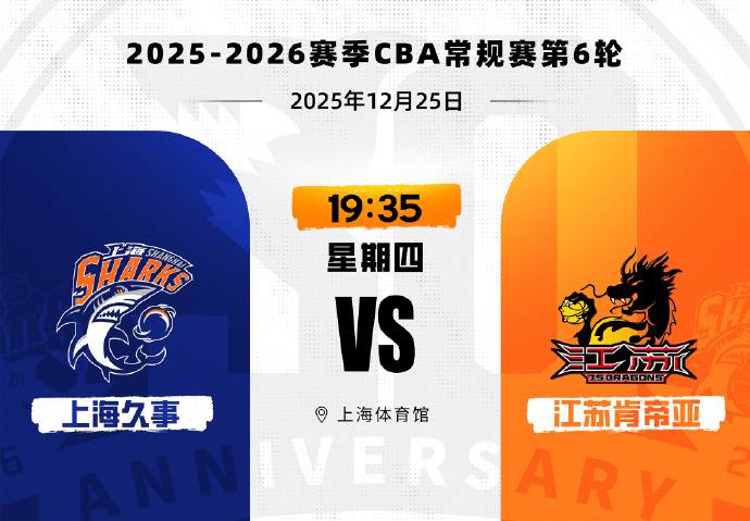 上海男篮分享比赛前瞻: 对阵江苏要考虑如何限制庞峥麟发挥