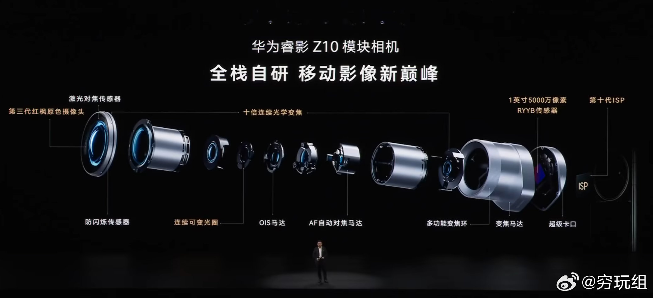 华为的定义下，Z10就是一个“相机”​​​​
