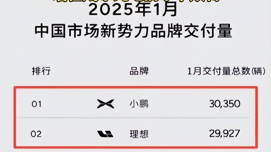 理想小鹏吃肉蔚来喝汤? 内部员工爆猛料: 砍手机关牛屋才是出路