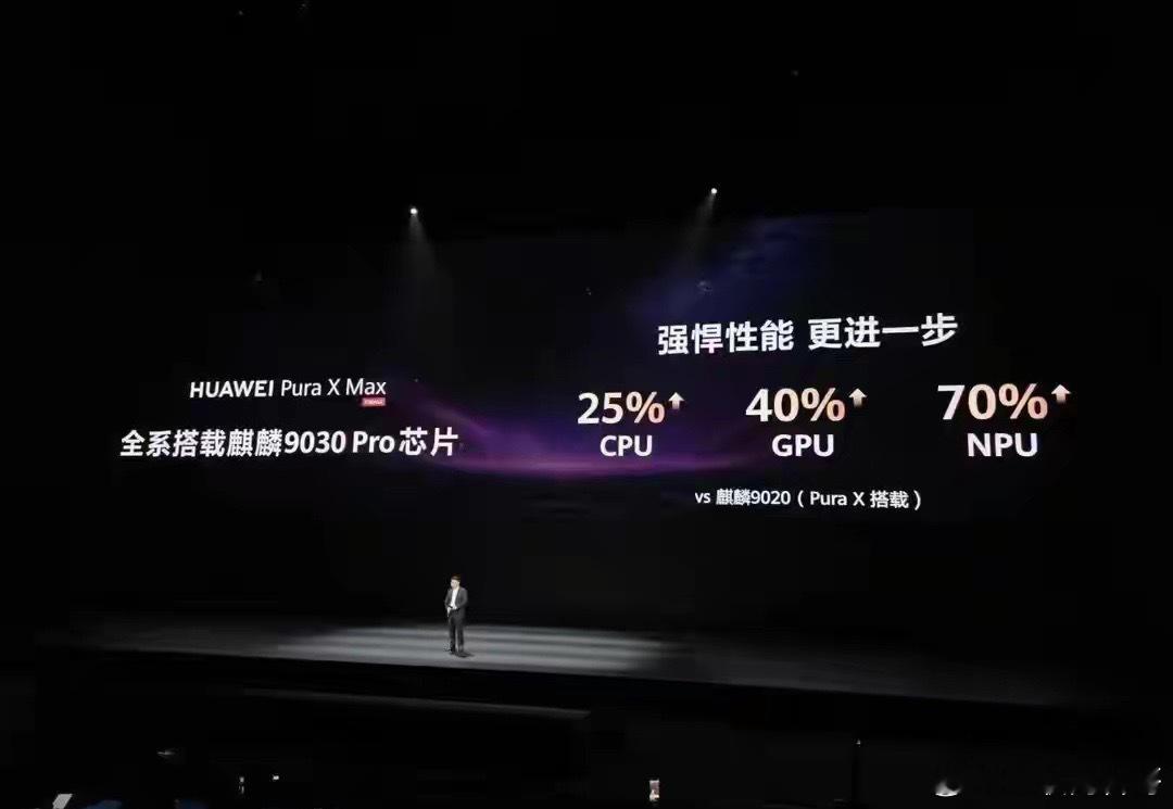 艹，不敢想象今年麒麟9040芯片性能得多恐怖！