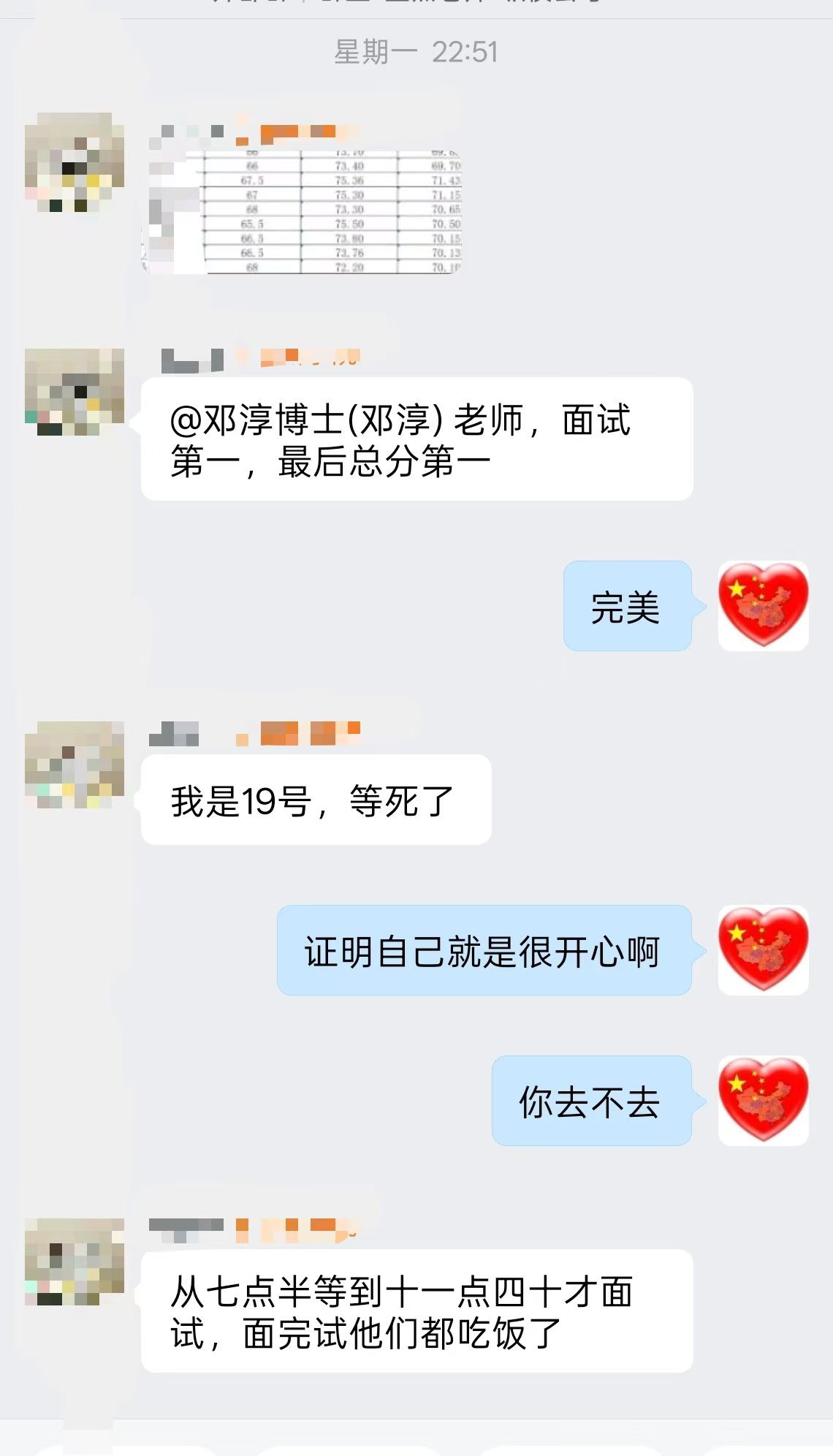 江苏宝贝，面试第一，三支一扶上岸！约好下一站，江苏面试80分江苏事业单位面试班的