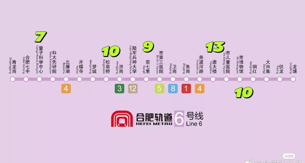 【合肥地铁10月4日客流量129.72万人次】1号线24.53万人次2号线3